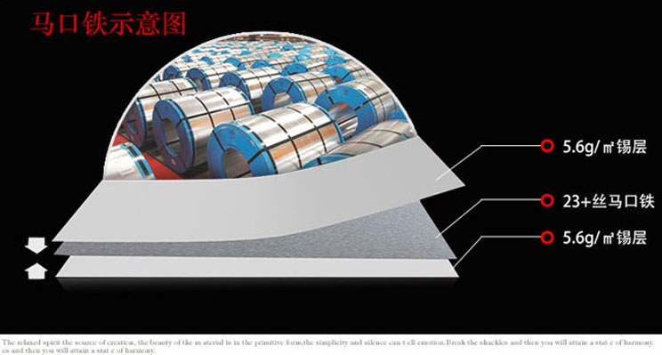 马口铁原材料示意图