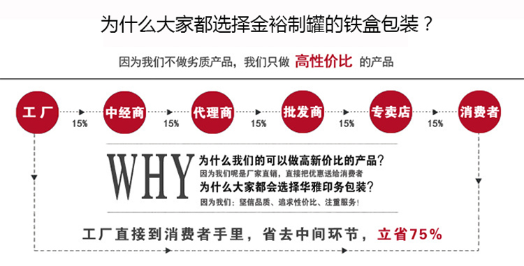 四组新款茶叶铁盒包装_09.jpg