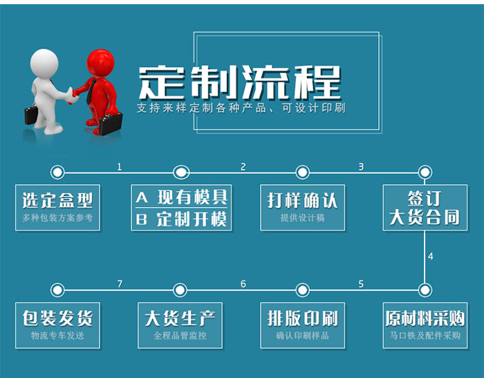 经典方形铁盒包装-专印高档茶叶盒包装定制_12.jpg