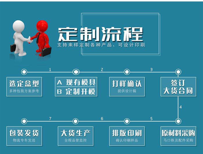 手提锁扣化妆品铁盒-经典方形化妆品包装_12.jpg
