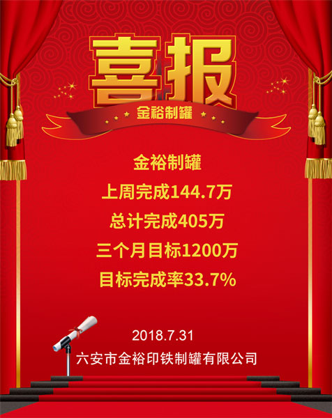 金裕制罐7月喜报