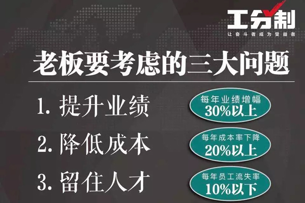 老板要考虑的三大问题