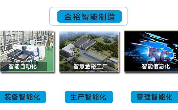 金裕制罐5G+数字化工厂转型